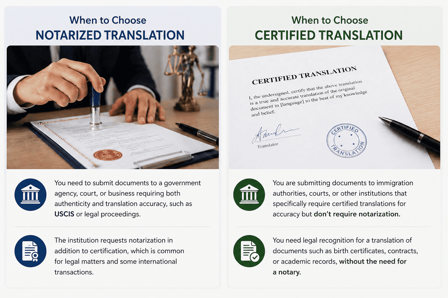 Notarized vs Certified Translation