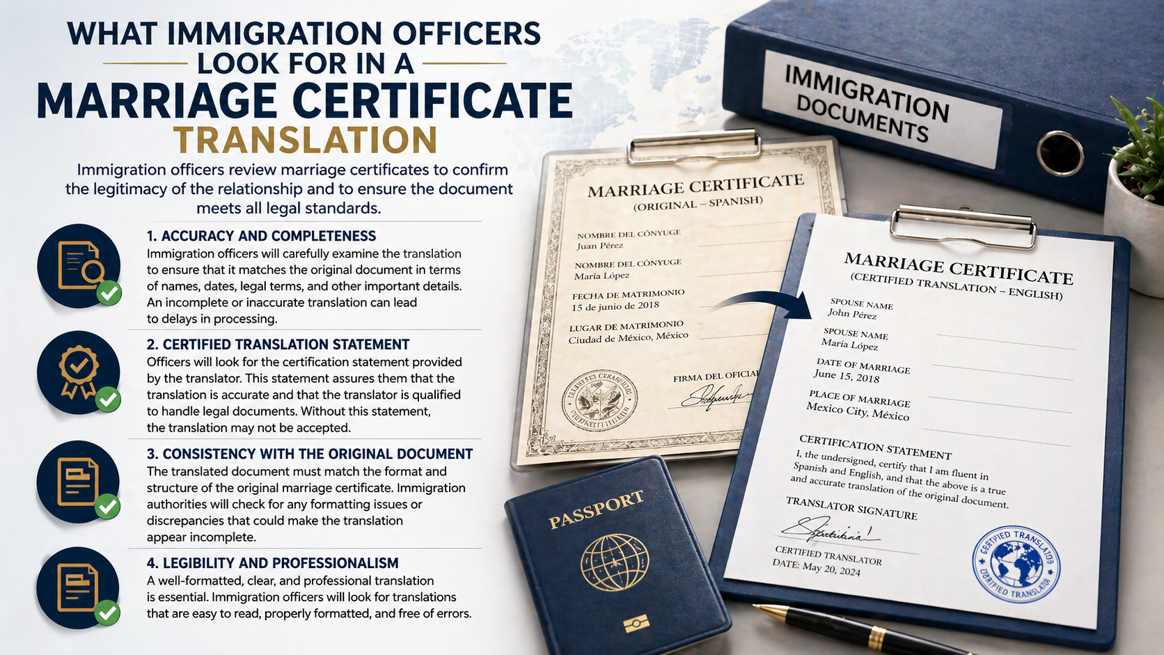 Marriage Certificate Translation Services