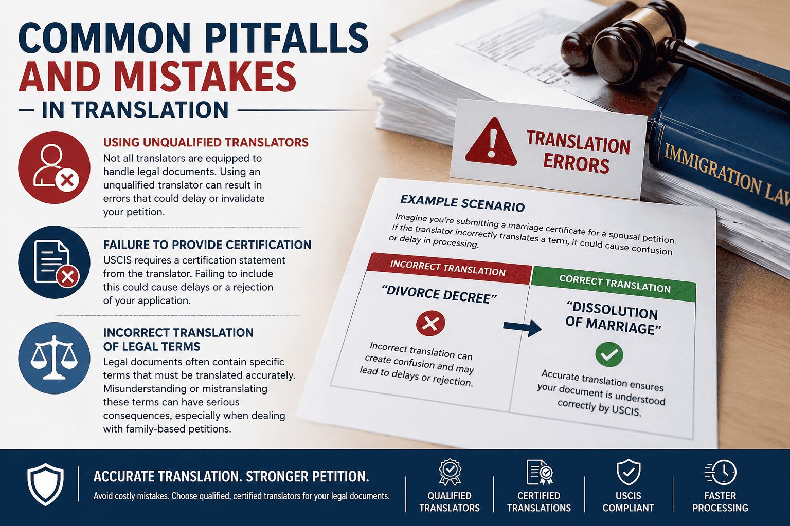 Common translation pitfalls